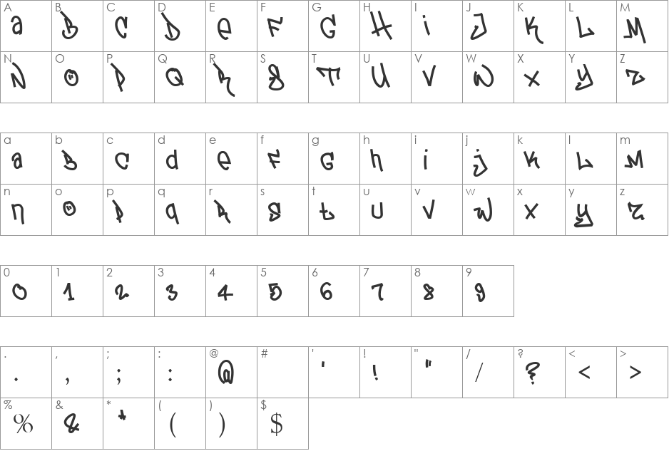 Tag Tceoretic font character map preview