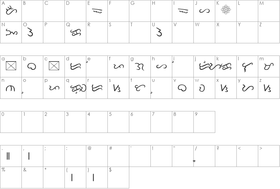Tagalog Doctrina 1593 font character map preview