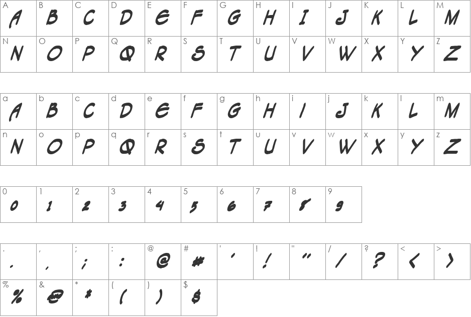 Tagapagsalaysay Caps (Narrator) font character map preview