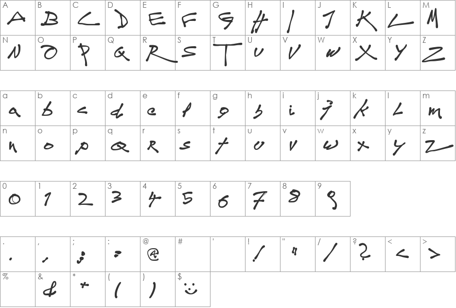 tagDo font character map preview