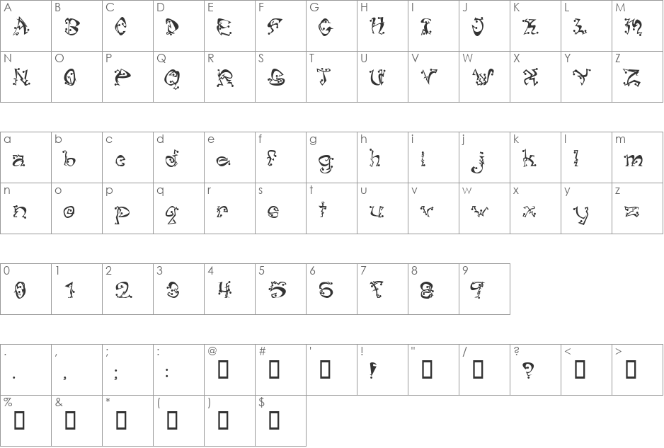 Tagged font character map preview