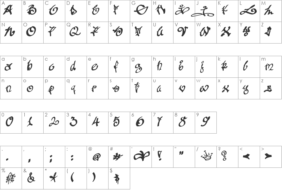 Tagging Zher 1 font character map preview