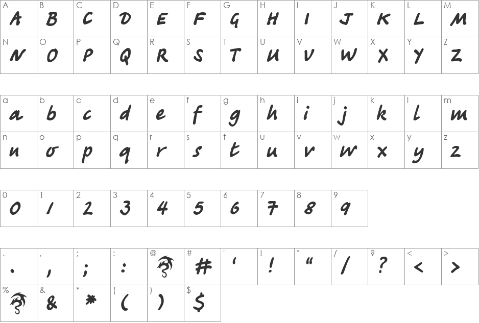 Tagir DP Normal font character map preview