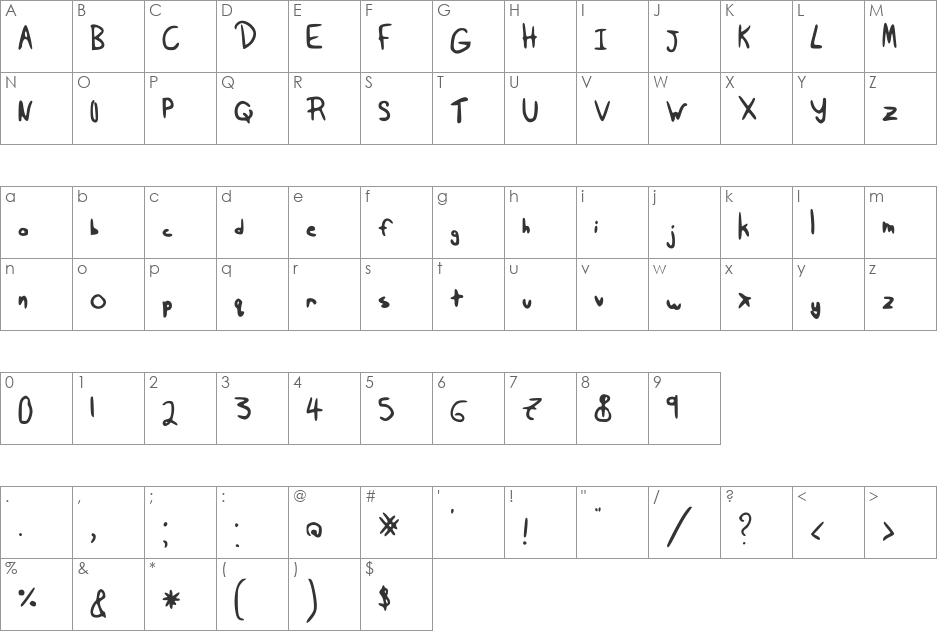 Taira K.'s messynezz font character map preview