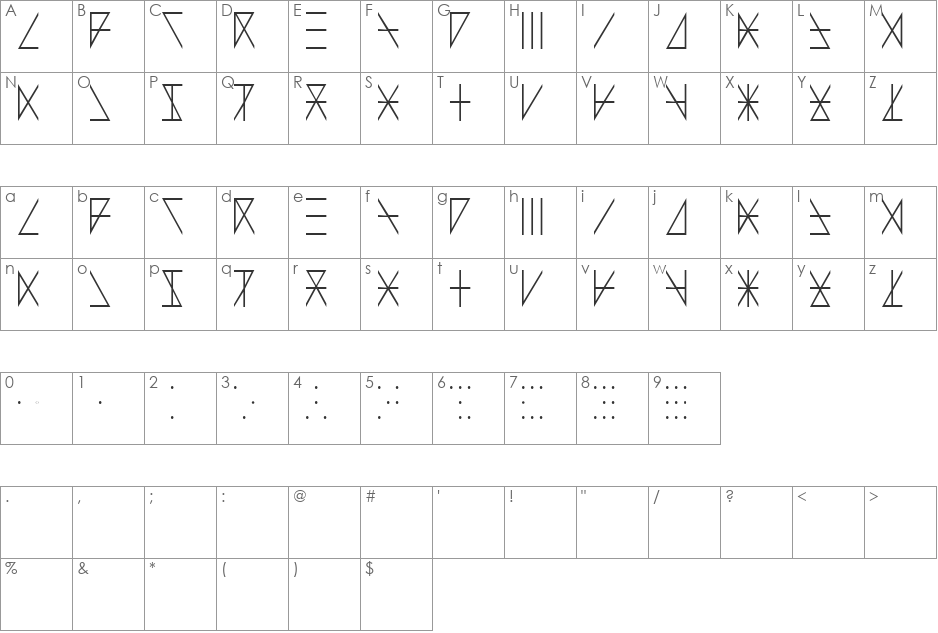 Adventure Alphabet font character map preview