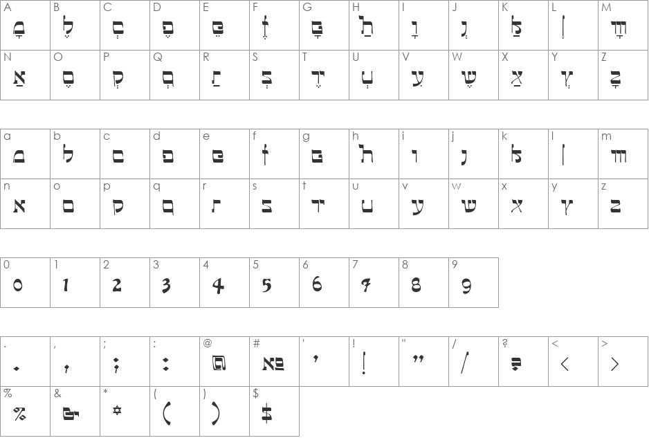 Talmud font character map preview