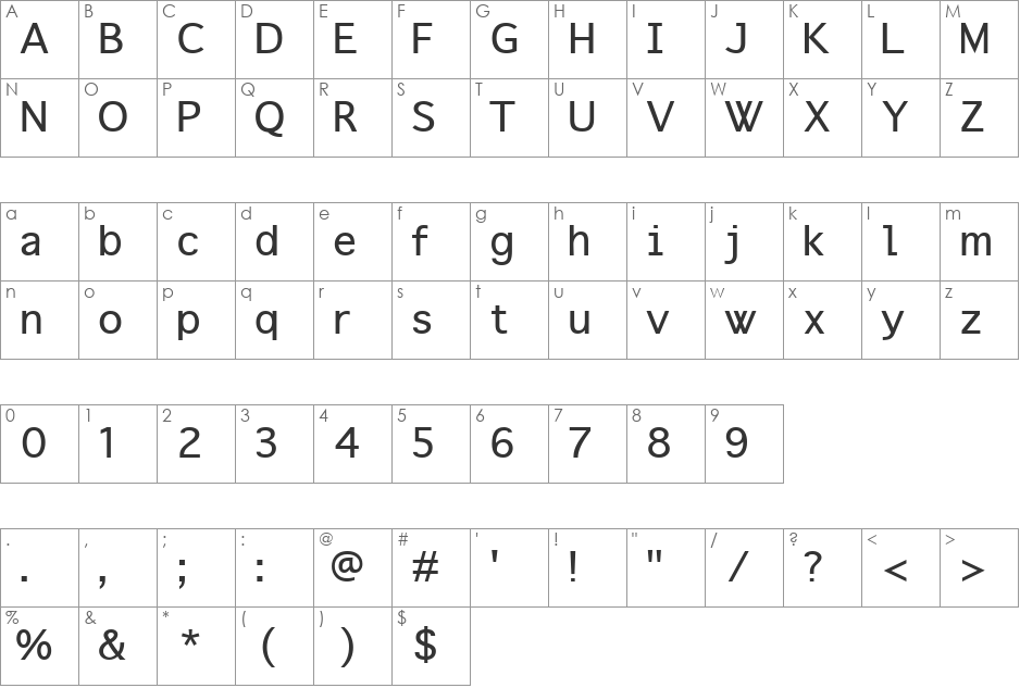 Talos font character map preview