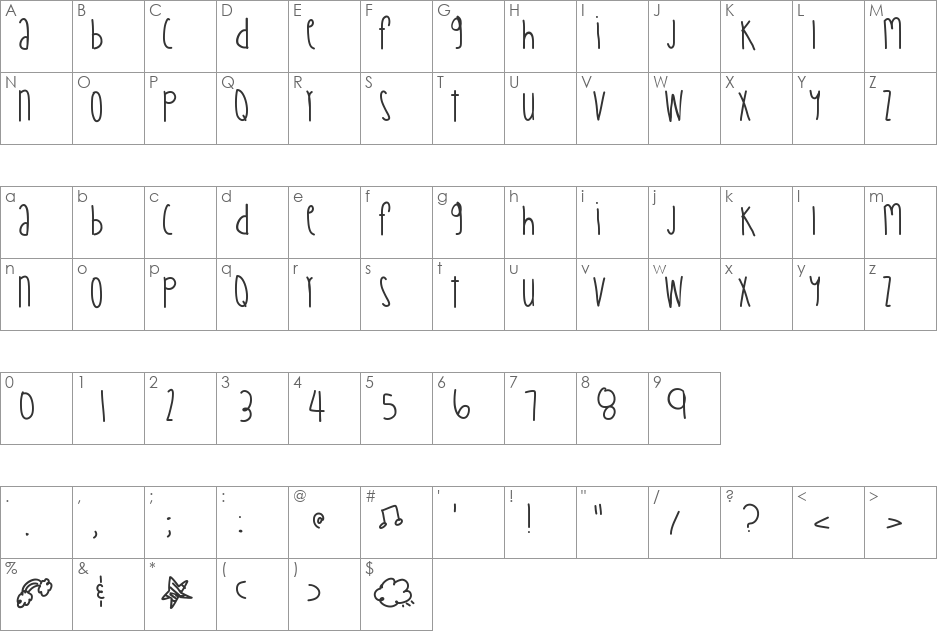 TangerineMangos font character map preview