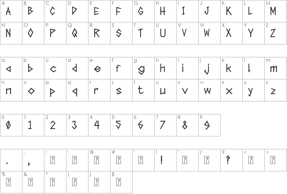 Tape The Font font character map preview