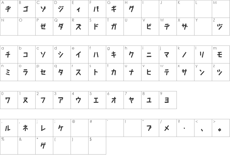 TapefontKat font character map preview
