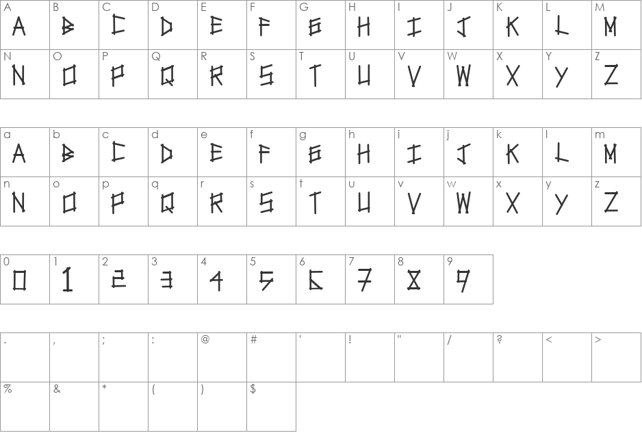 tapetype font character map preview