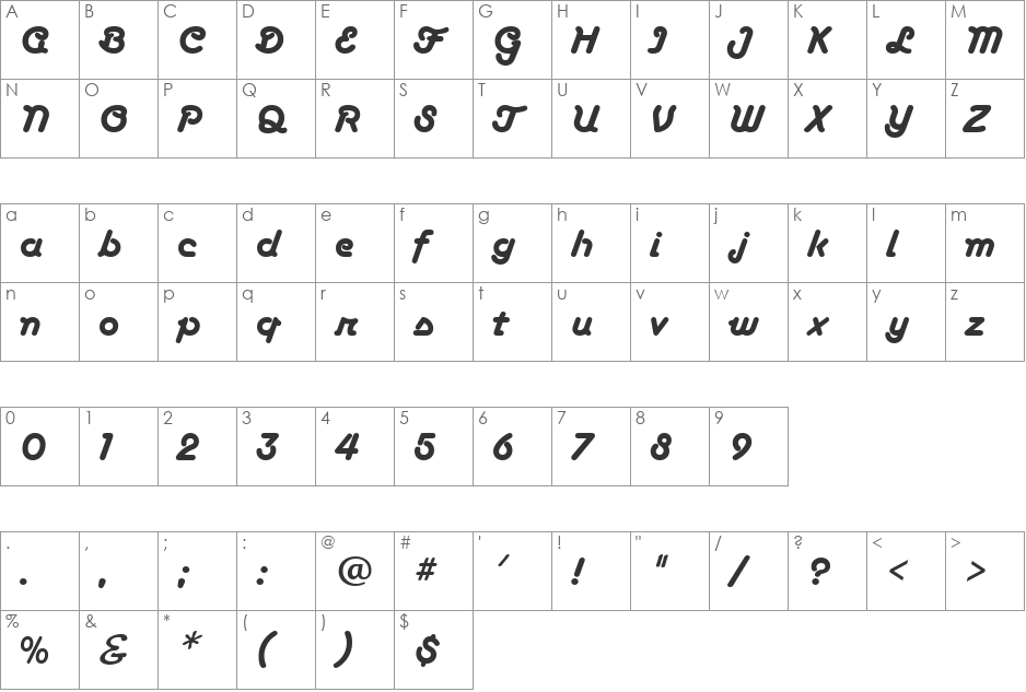 Tarantula Script RR font character map preview