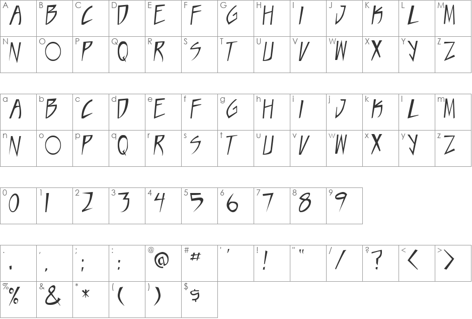 Taste of steel font character map preview