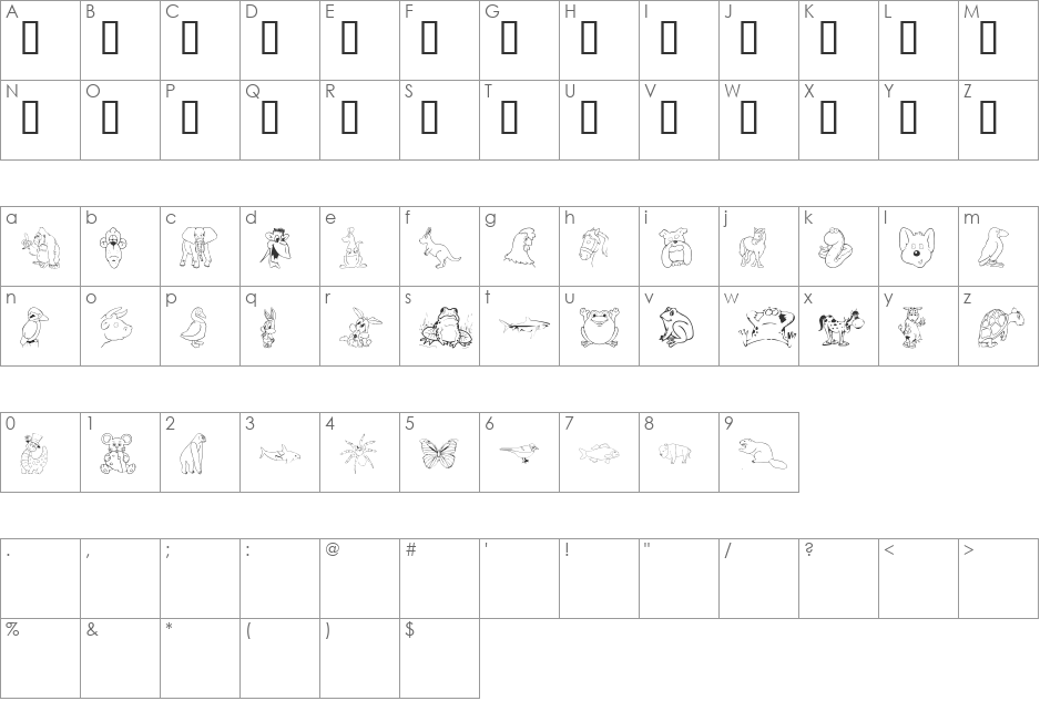 Taxonomic font character map preview