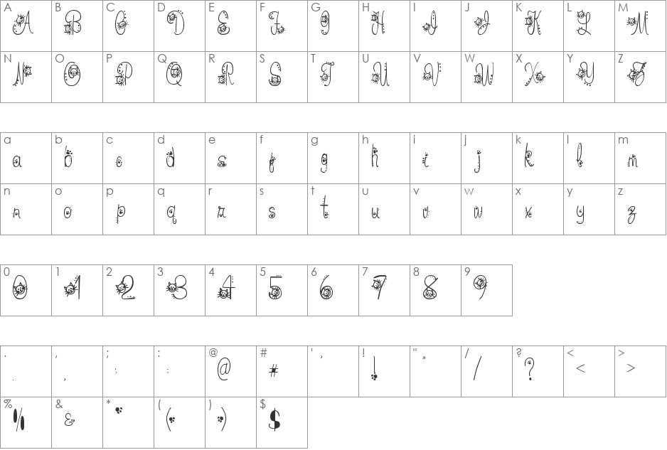 tdt font character map preview