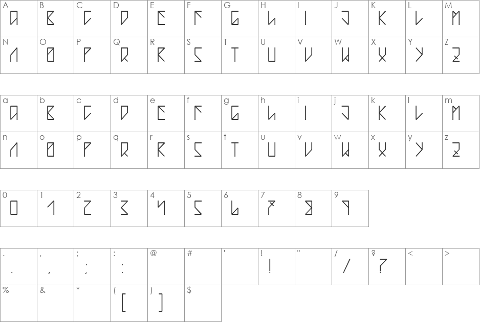 Teardrop by Blastto font character map preview