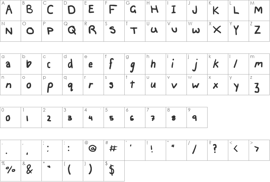 Teching font character map preview