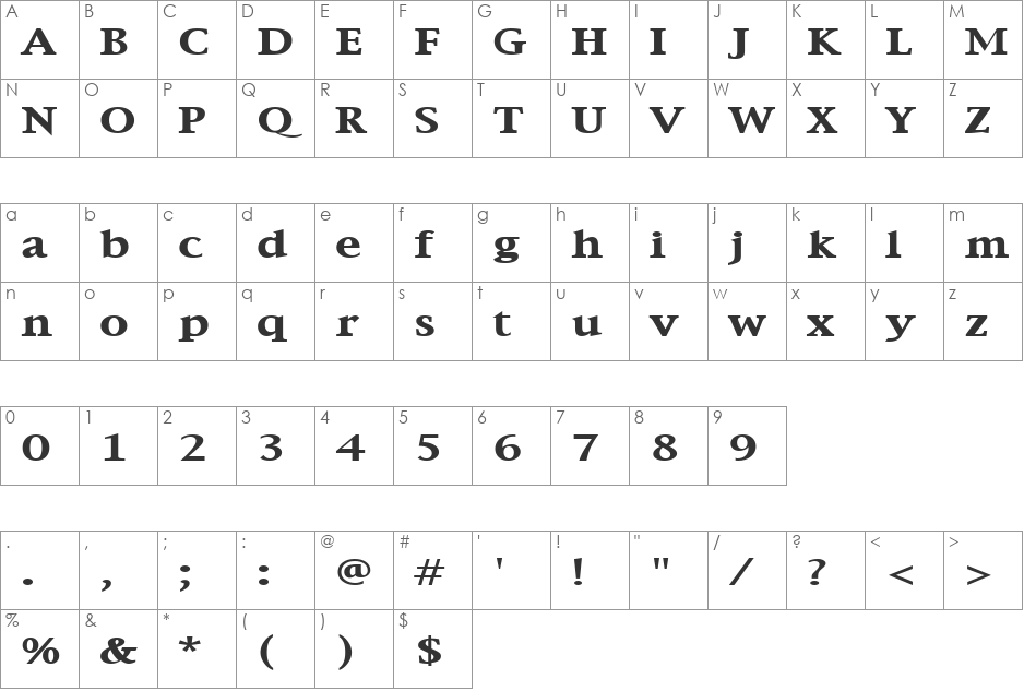 Techno font character map preview