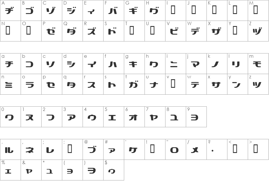 technopolish font character map preview
