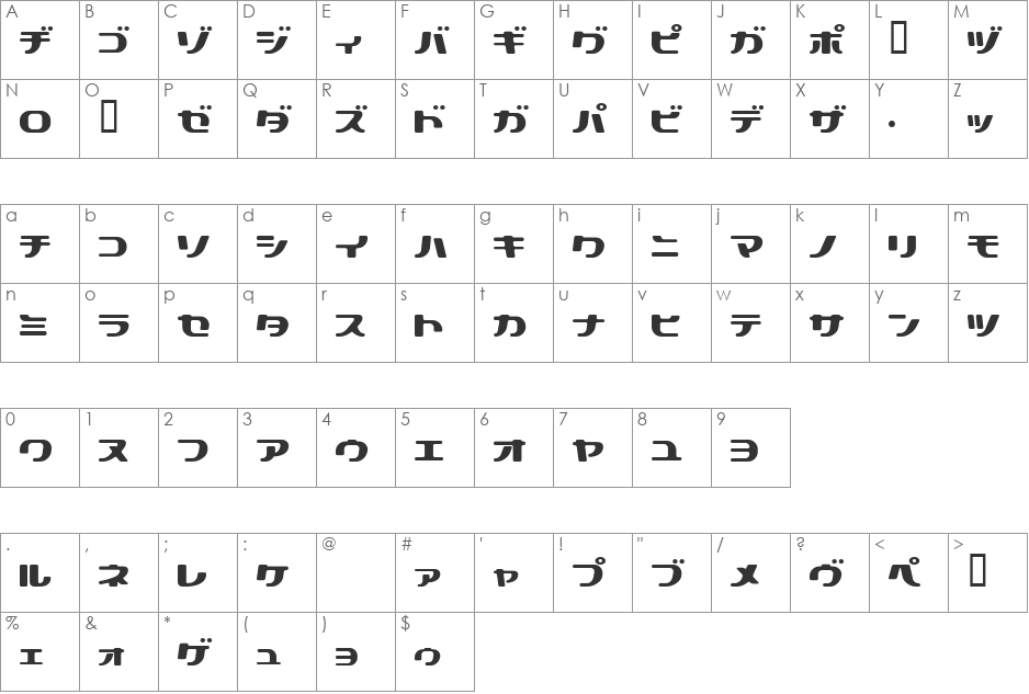 Technopolish font character map preview