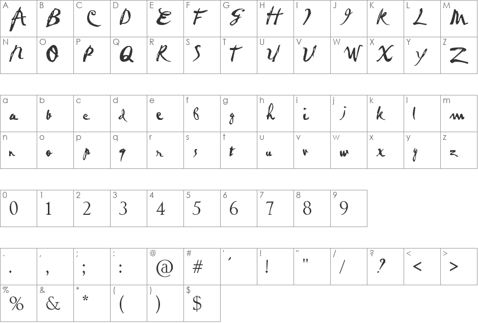 Bella Swan font character map preview